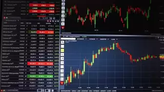 Forex Pariteleri: Başlıca Döviz Çiftleri ve İşlem Stratejileri