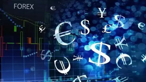 Forex Sinyalleri: Piyasalardaki Değişimleri Tahmin Etmek İçin Etkili Bir Araç