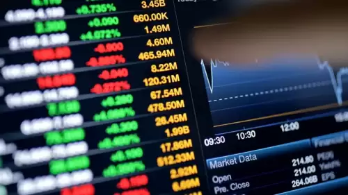 Forex platformları nedir, ne fayda sağlar, nasıl çalışır?